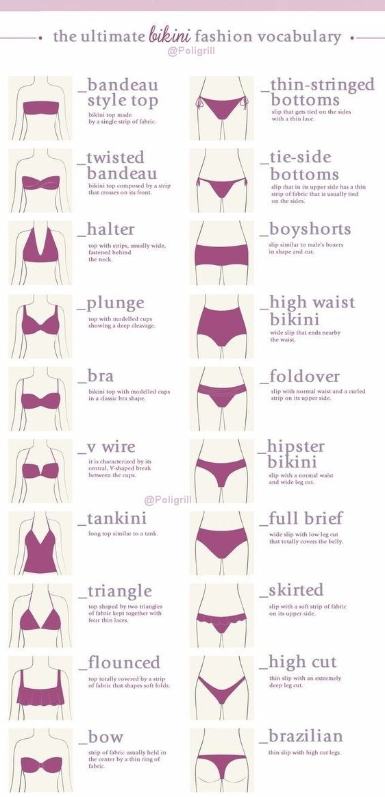El vocabulario definitivo sobre la moda del bikini.